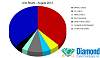 Click image for larger version. 

Name:	125432_unit.png 
Views:	142 
Size:	44.3 KB 
ID:	2637